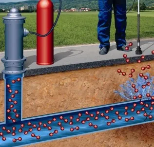 Leak detection survey equipment